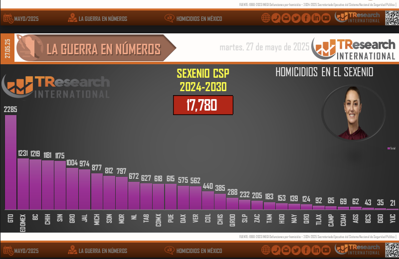 Captura de pantalla 2025-05-27 a las 9 22 19 a  m